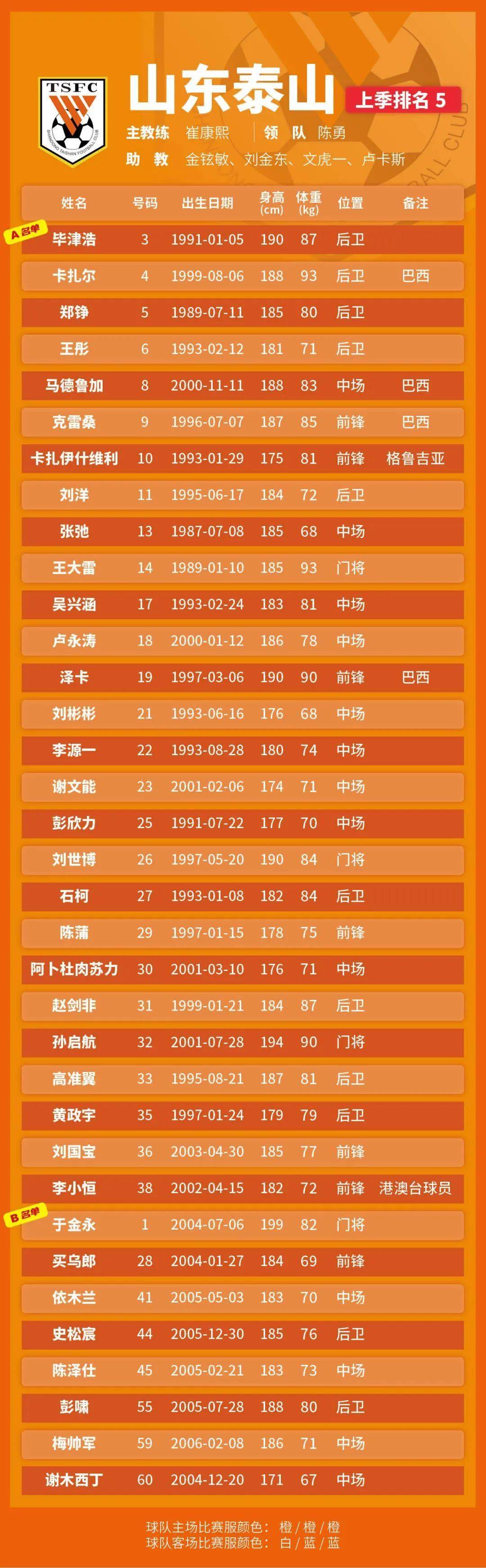  金州勇士直播在线观看 