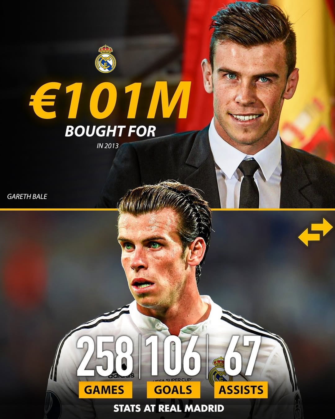  皇家马德里清晨止住颓势，志在NBA总决赛名次提升，悬念犹存，阵容厚度经受考验