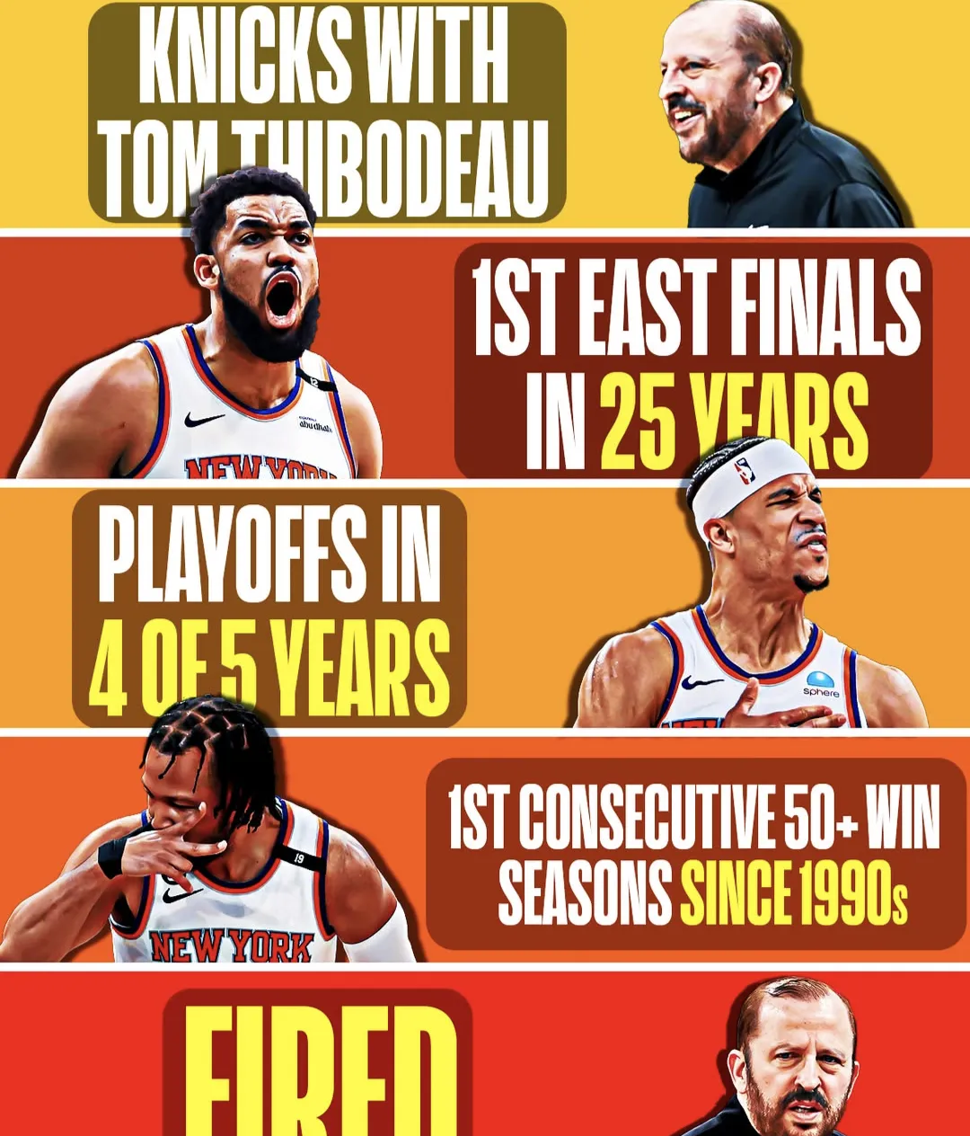  全明星赛赛程吃紧，尼斯窗口期绝杀压哨，信心回归，训练强度明显提升-竞博官网