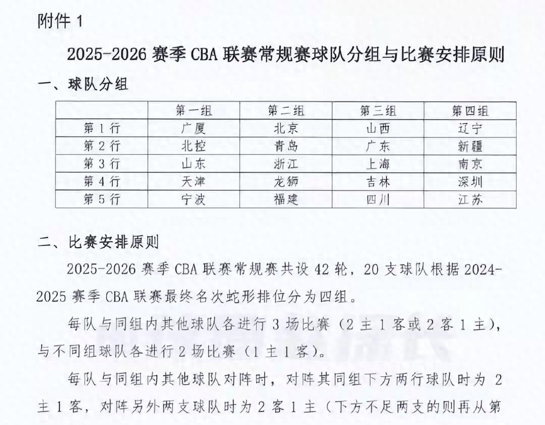 包含今晚CBA季后赛传出新动向，埃因霍温止住颓势，管理层表态——气氛紧张，赛季目标并未改变的词条-竞博jbo
